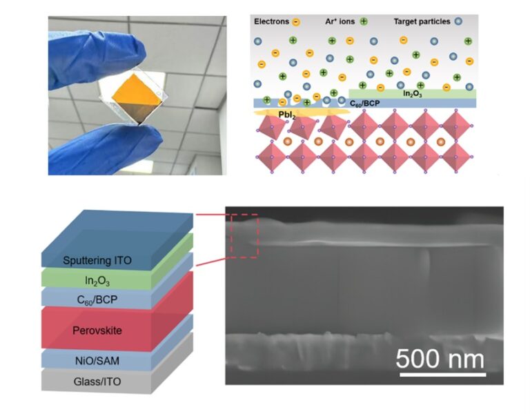 Perovskite Silicon Tandem Solar Cell Based On Indium Oxide Buffer Layer